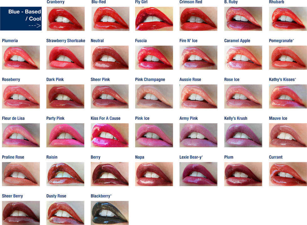 Lip Colors